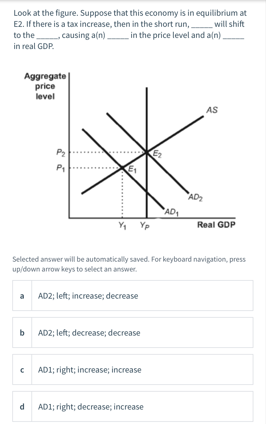Solved Look at the figure. Suppose that this economy is in | Chegg.com