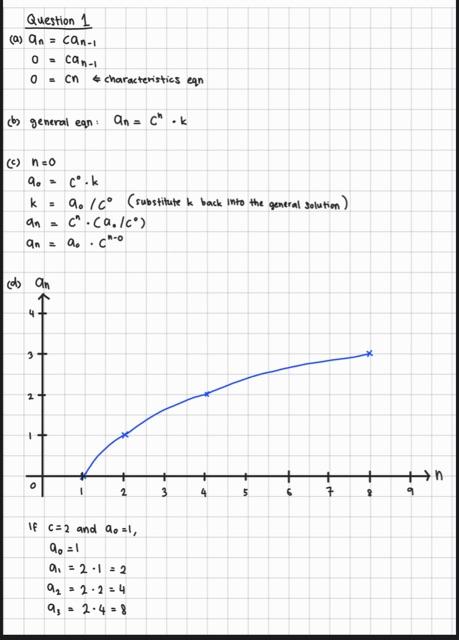 Solved Please answer these questions asap and here an answer | Chegg.com