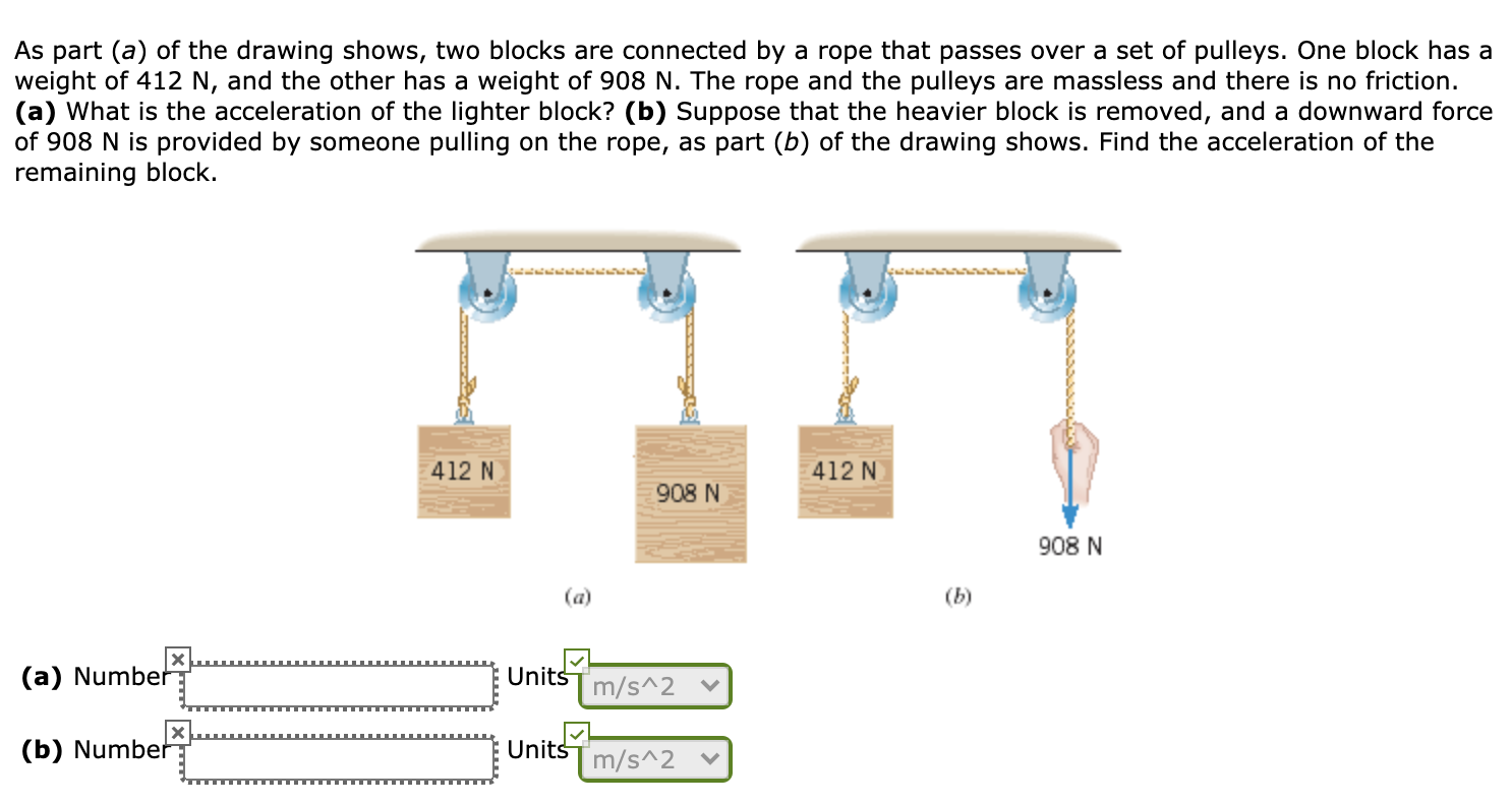 Solved As part (a) of the drawing shows, two blocks are