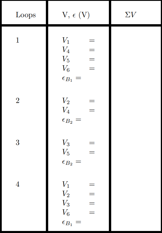 Solved a. Calculate EV in these loops, using proper sign