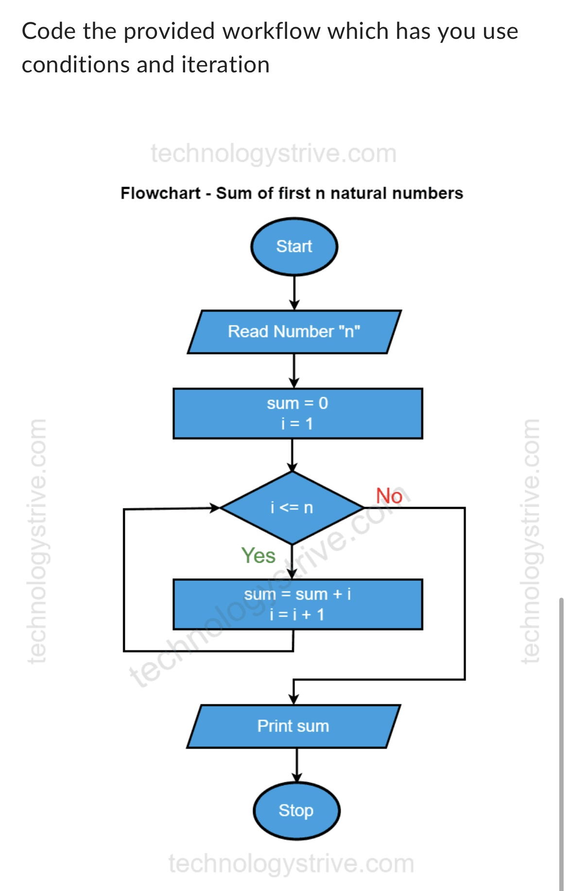 Solved Code the provided workflow which has you use | Chegg.com
