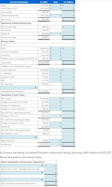 Solved Translation of financial statements Assume that | Chegg.com