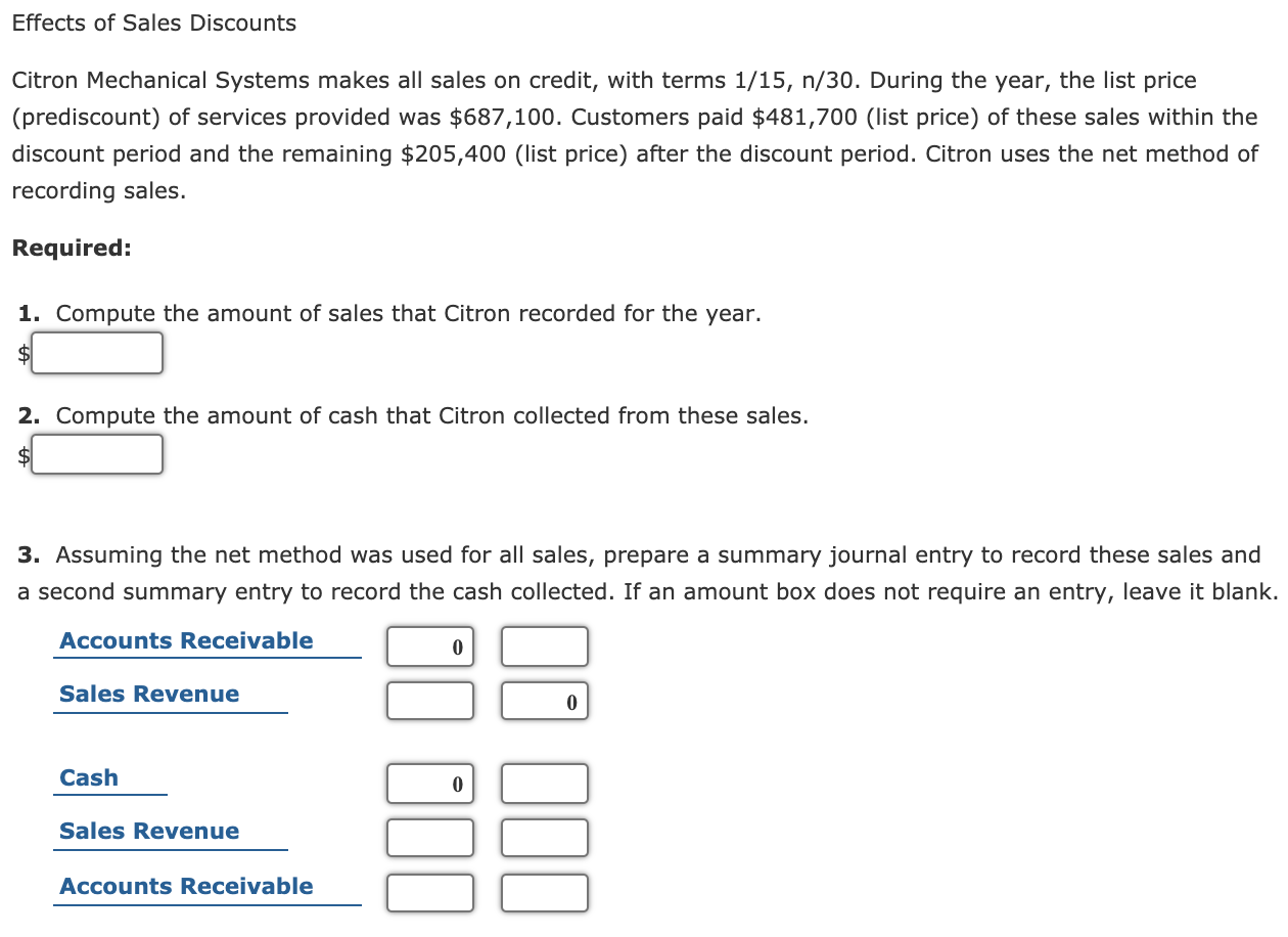 Solved Effects of Sales Discounts Citron Mechanical Systems