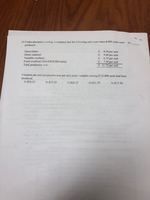 Compute The Product Cost Per Unit Under Variable Costing