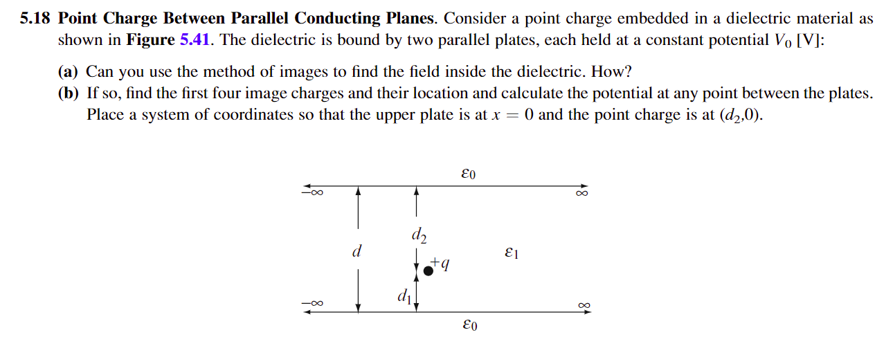 5.18 Point Charge Between Parallel Conducting Planes. | Chegg.com
