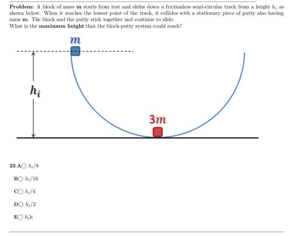 Solved Problem: A Block Of Mass M Starts From Rest And | Chegg.com