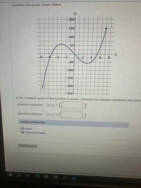 Solved Consider the graph shown below. If the complexe graph | Chegg.com