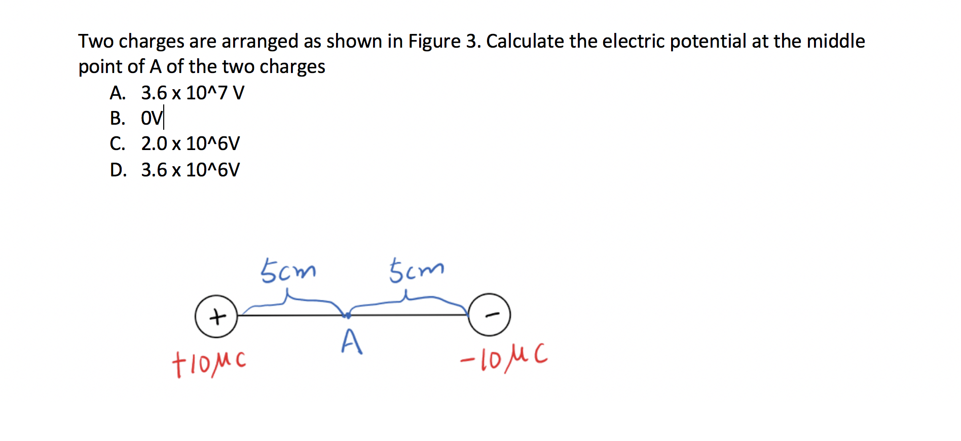 Solved Two charges are arranged as shown in Figure 3. | Chegg.com
