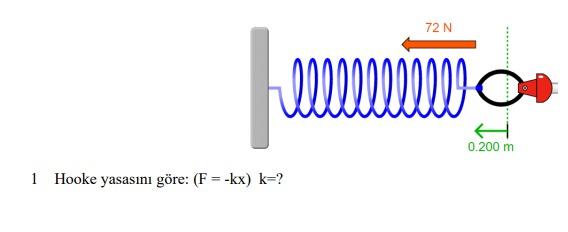 Solved 1 Hooke yasasinı göre: (F=−kx)k= ? | Chegg.com