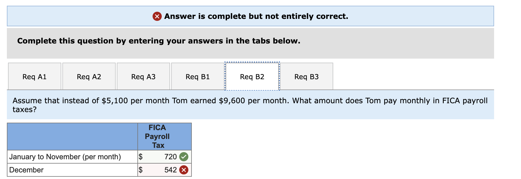 Solved Answer Is Complete But Not Entirely Correct. Complete | Chegg.com