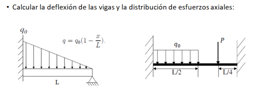 Solved - Calcular la deflexión de las vigas y la | Chegg.com