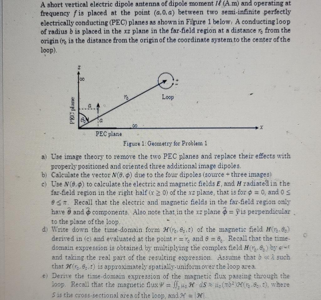 Solved A short vertical electric dipole antenna of dipole | Chegg.com