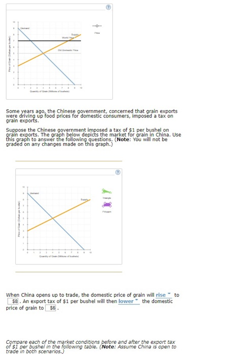 rice exporting countries rice exporting countries