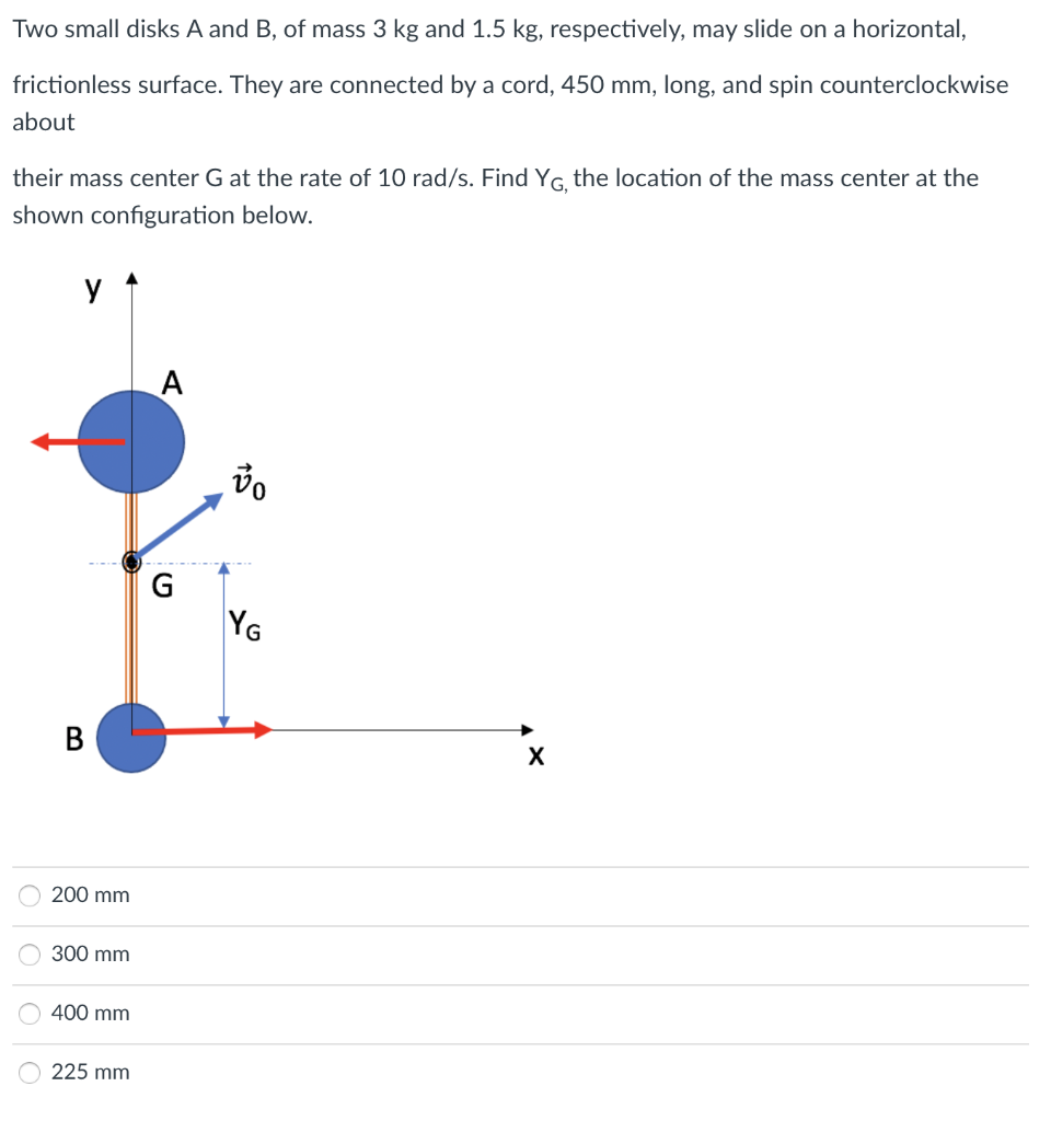 Solved Two Small Disks A And B Of Mass 3 Kg And 1 5 Kg