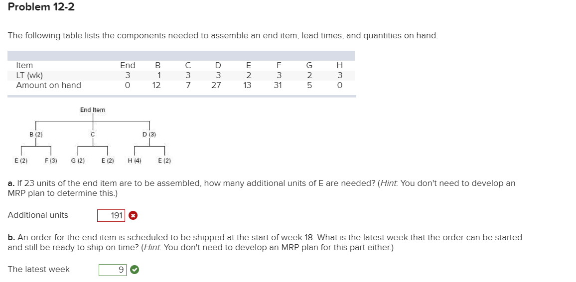 Solved Problem 12-2 The Following Table Lists The Components | Chegg.com