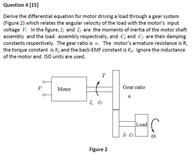 Solved Question 4 [15] Derive the differential equation for | Chegg.com