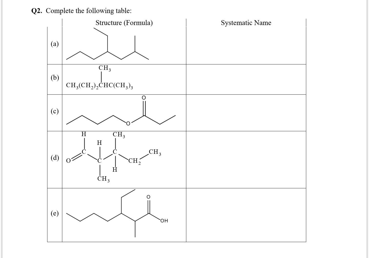 Solved Q2. Complete the following table: Structure (Formula) | Chegg.com