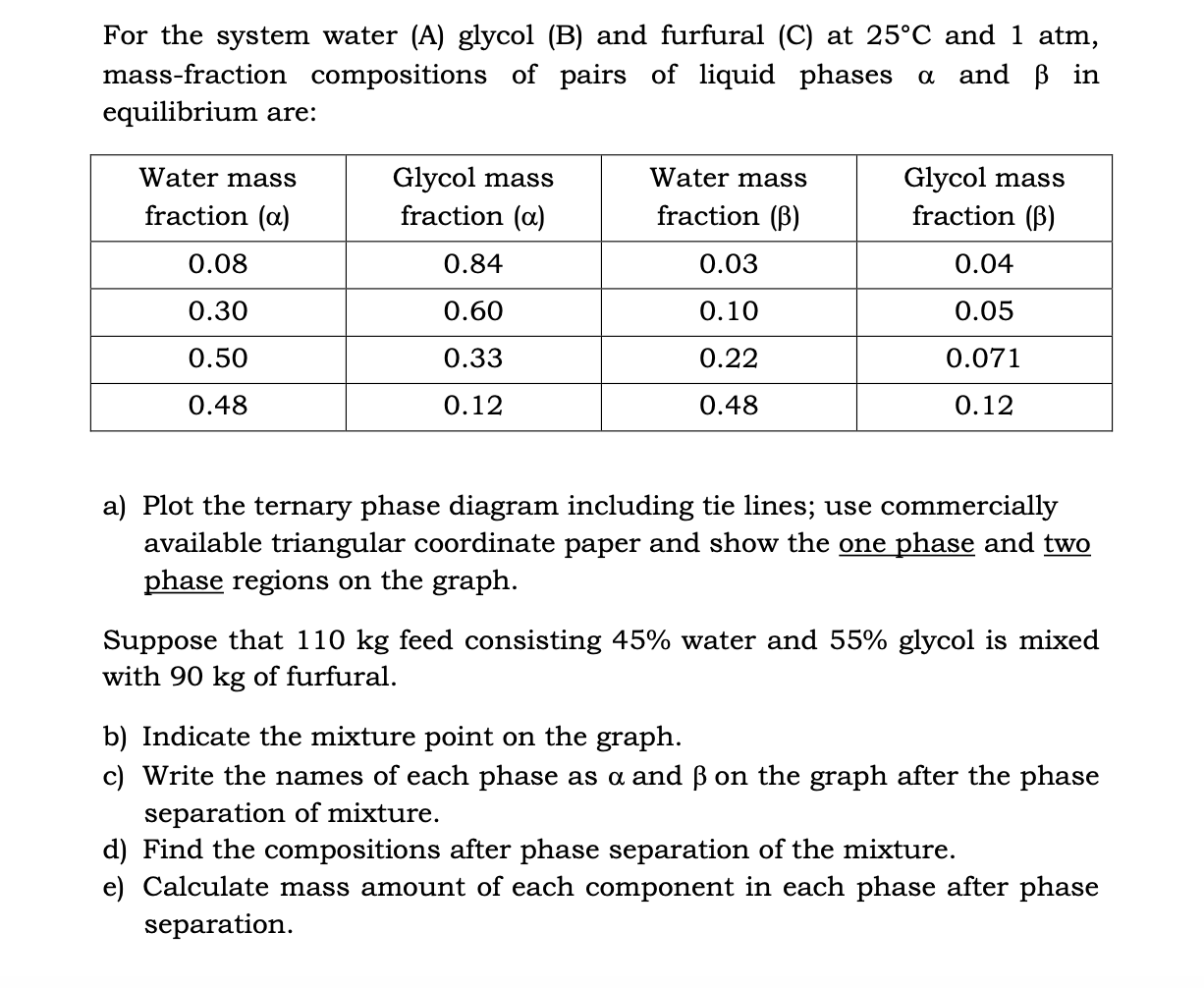 Solved For the system water (A) glycol (B) and furfural (C)