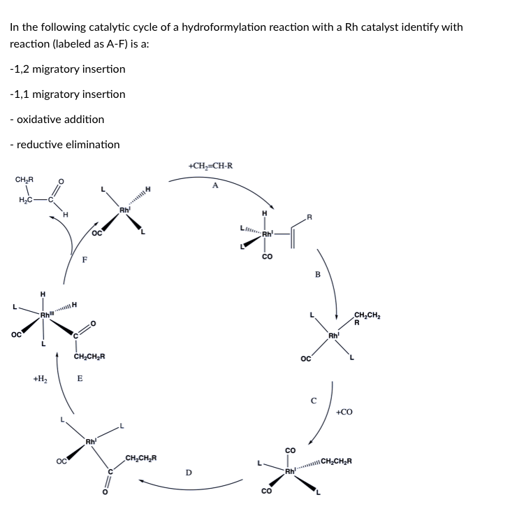 Solved RACH2CH2R In the following catalytic cycle of a | Chegg.com