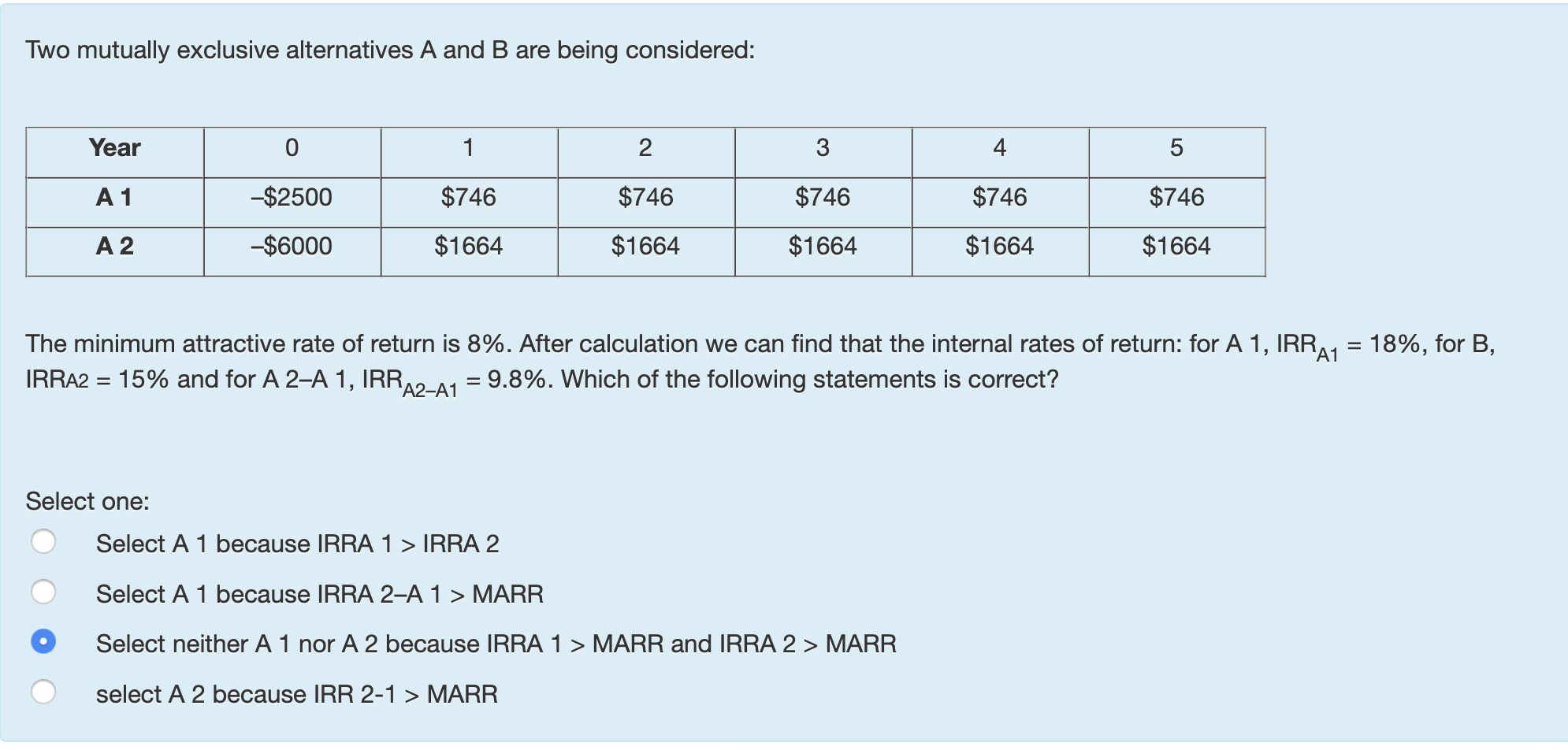 Solved Two Mutually Exclusive Alternatives A And B Are Being | Chegg ...