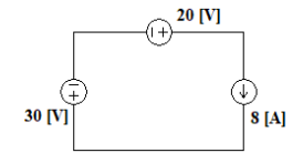 Solved In the circuit, a) Is the interconnection of the | Chegg.com
