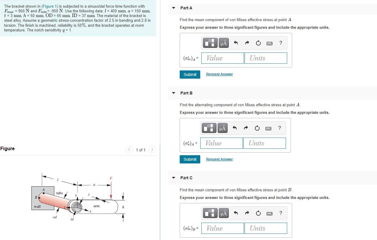 Solved Part A The Bracket Shown In (Figure 1) Is Subjected | Chegg.com