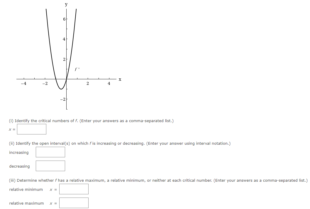 (i) Identify the critical numbers of f. (Enter your | Chegg.com