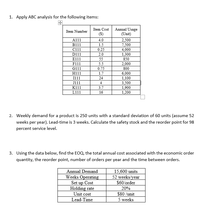 Solved 1. Apply ABC analysis for the following items Item