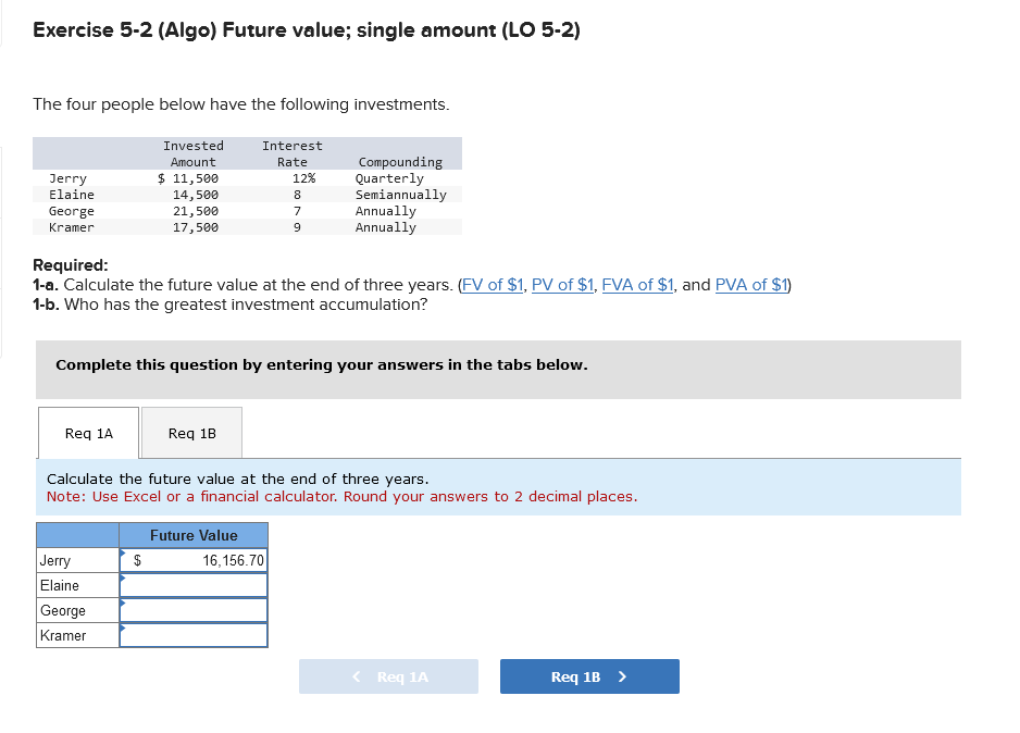 Solved Exercise 5-2 (Algo) Future Value; Single Amount (LO | Chegg.com