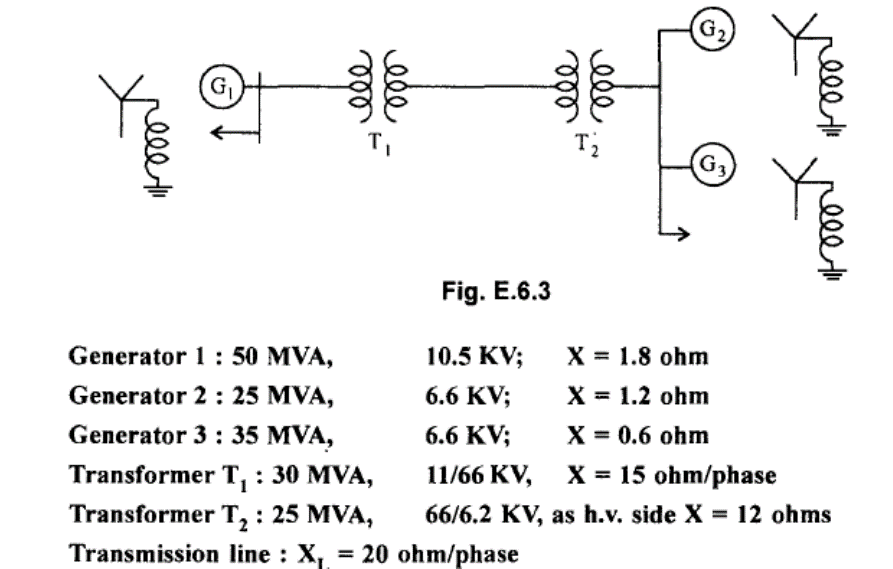 solved-i-if-a-three-phase-short-circuit-occurs-at-the-chegg