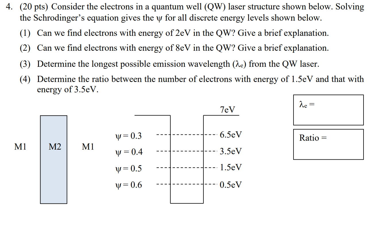 Solved 4. (20 pts) Consider the electrons in a quantum well | Chegg.com