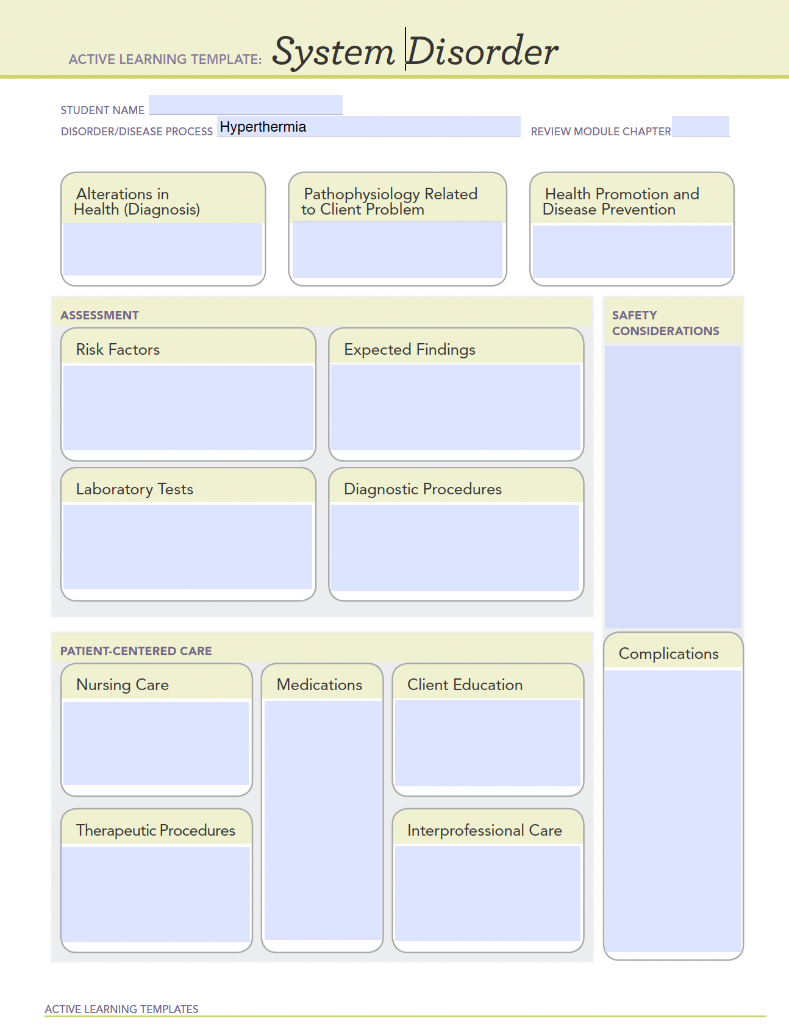 Solved ACTIVE LEARNING TEMPLATE: System Disorder STUDENT | Chegg.com