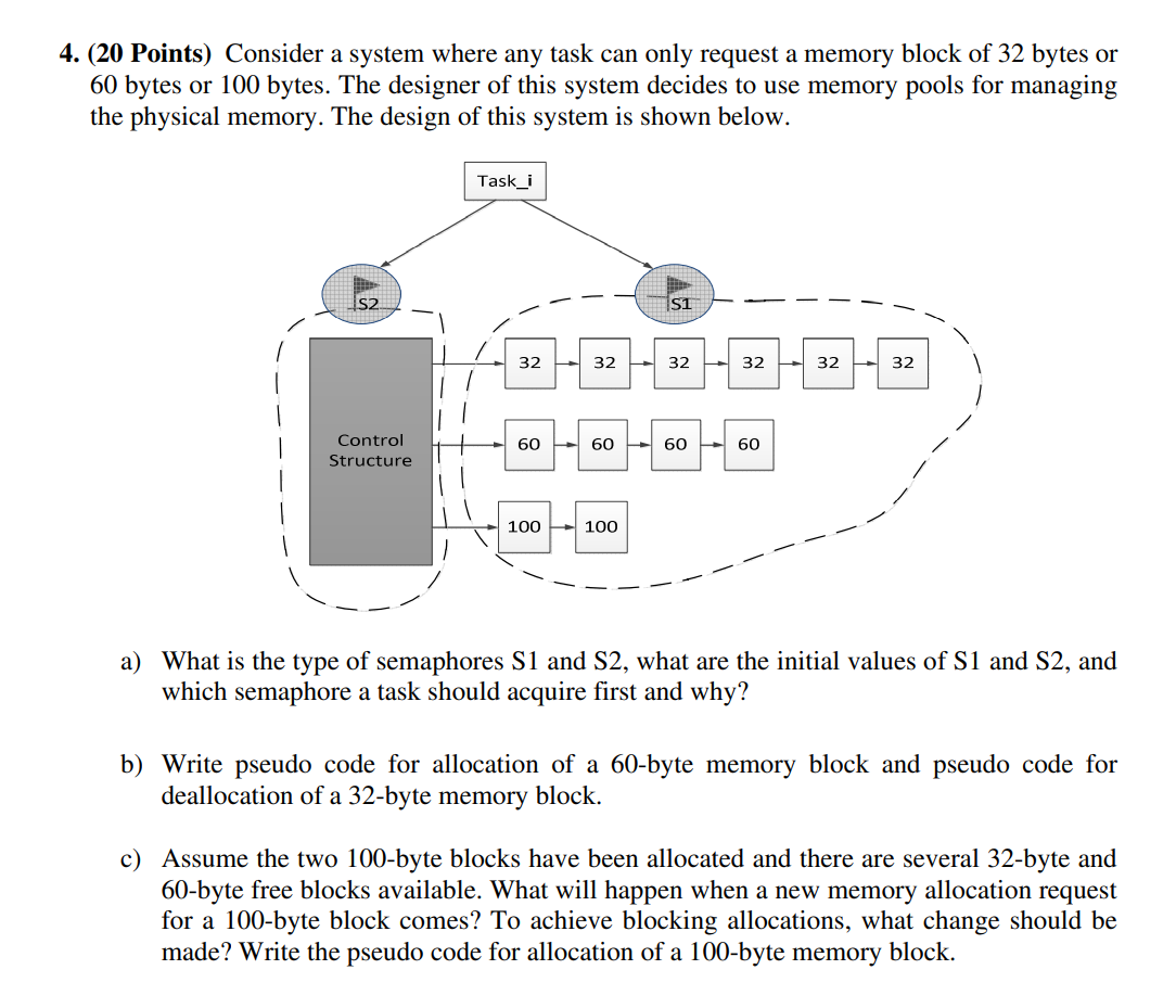 How to use memory pools