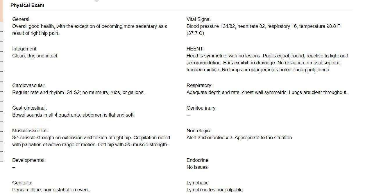 Physical Exam General: Overall good health, with the exception of becoming more sedentary as a result of right hip pain. Vita