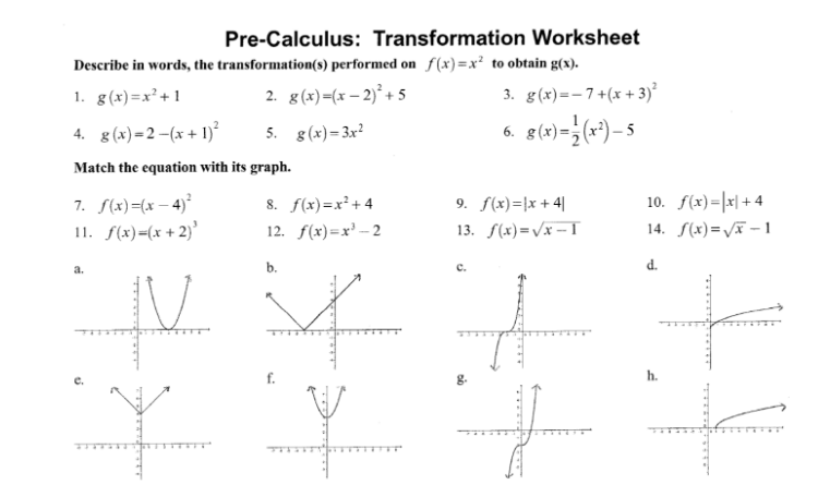 Transforming Equations Worksheet - Tessshebaylo
