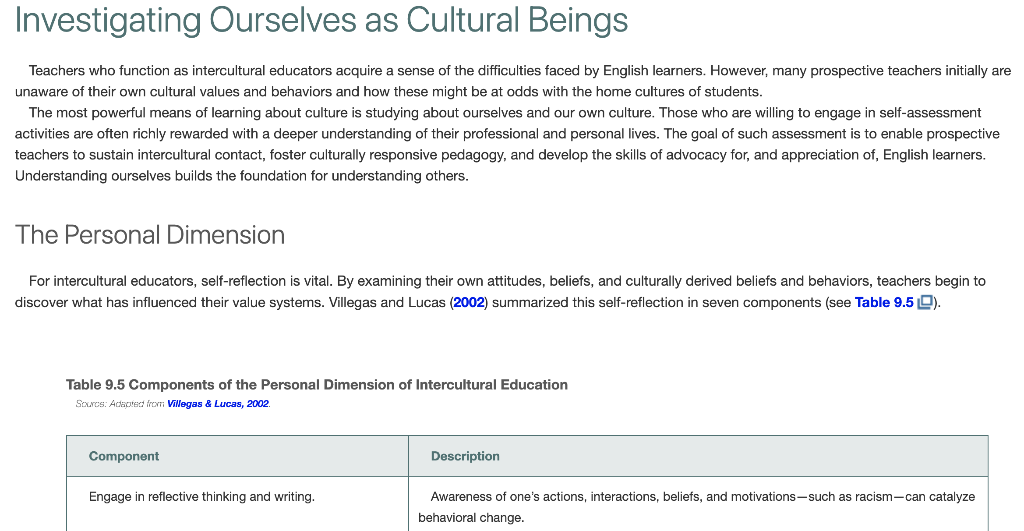 Solved 9 Culture And Cultural Diversity And Their | Chegg.com