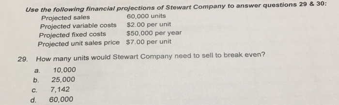 Solved Use the following financial projections of Stewart | Chegg.com