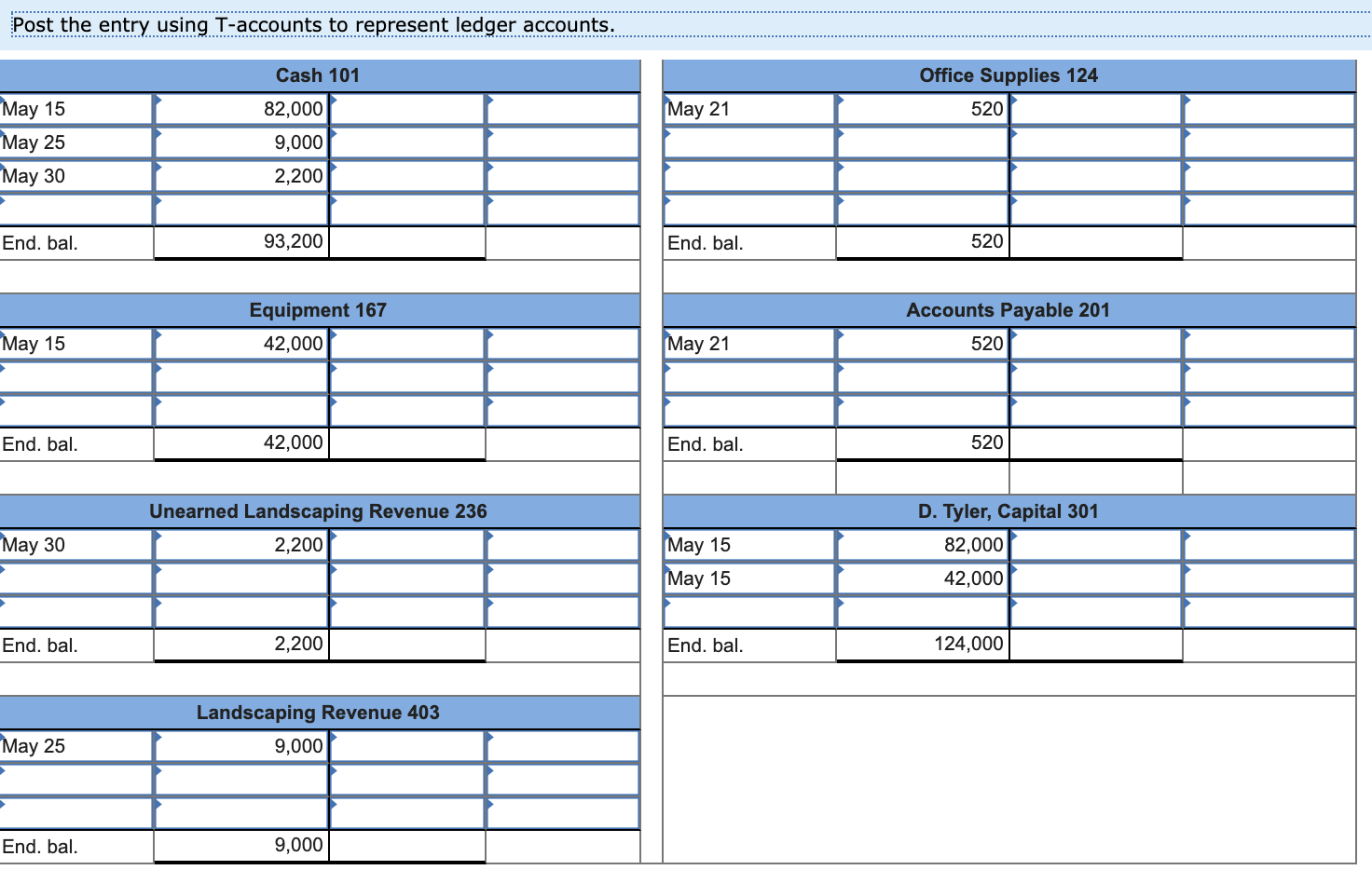 Solved a. On May 15, DeShawn Tyler opens a landscaping