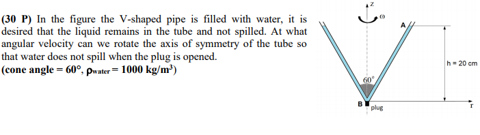 Solved C A 30 P In The Figure The V Shaped Pipe Is Fill Chegg Com