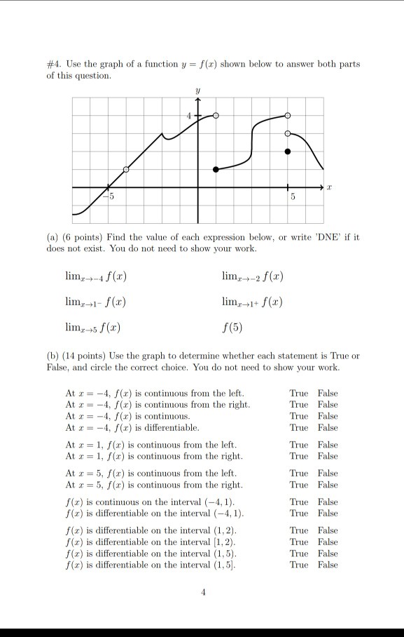 Solved #4. Use the graph of a function y = f(x) shown below | Chegg.com