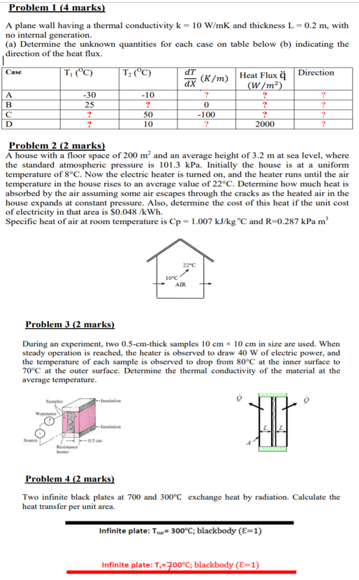 Problem 1 4 Marks A Plane Wall Having A Thermal Chegg Com