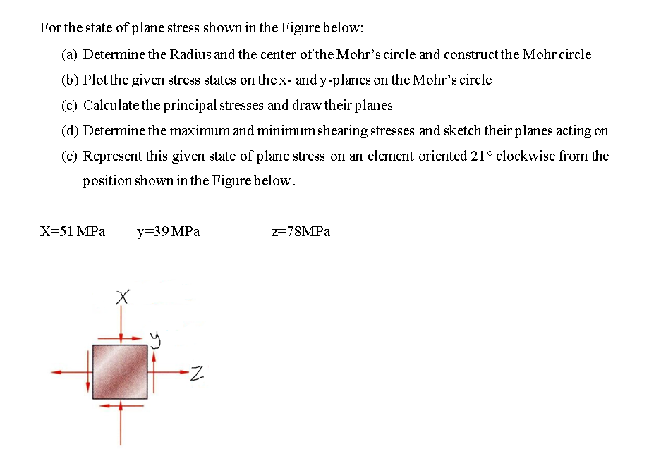 Solved For the state of plane stress shown in the Figure | Chegg.com