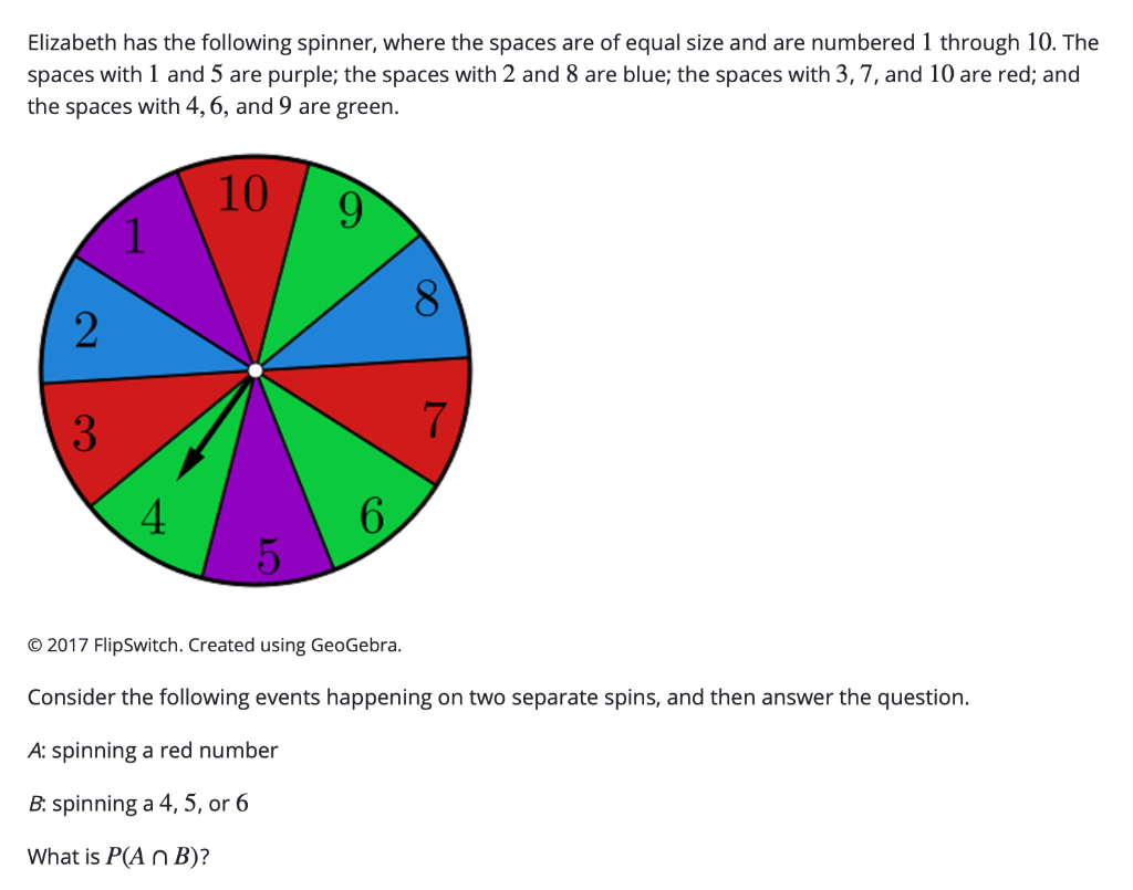 Solved Elizabeth has the following spinner, where the spaces | Chegg.com