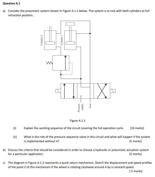 Solved Question A.1 a) Consider the pneumatic system shown | Chegg.com