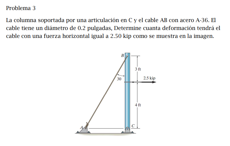 La columna soportada por una articulación en C y el cable AB con acero A-36. El cable tiene un diámetro de 0.2 pulgadas, Dete