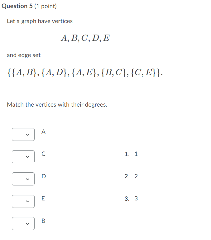 Solved Question 5 (1 Point) Let A Graph Have Vertices A, B, | Chegg.com