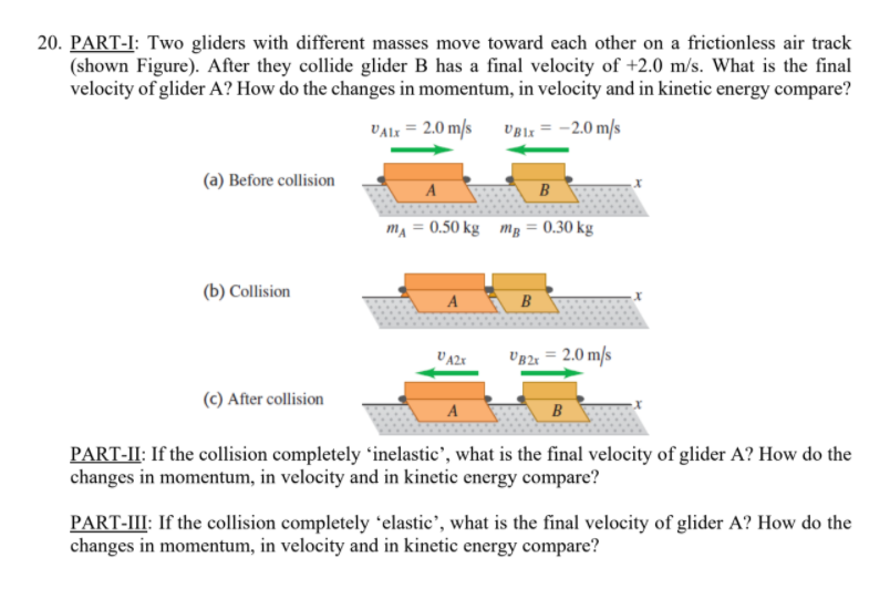 Solved 20. PART-I: Two gliders with different masses move | Chegg.com