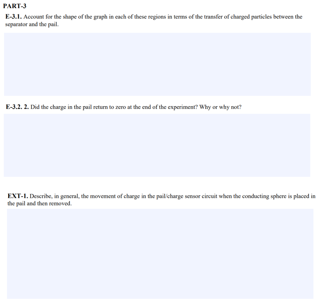 E-3.1. Account for the shape of the graph in each of these regions in terms of the transfer of charged particles between the 