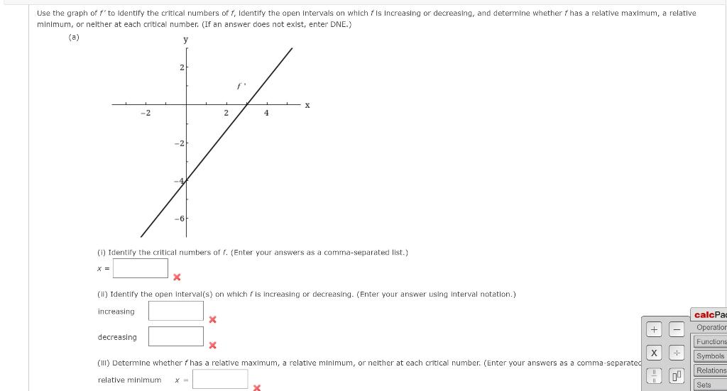 solved-use-the-graph-of-f-to-identify-the-critical-numbers-chegg