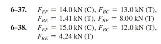 Solved 6-37. Determine The Force In Members EF, BE, BC And | Chegg.com